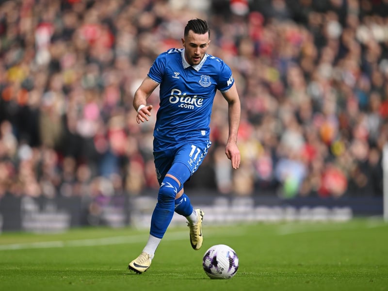 Re-joined Everton on a second season-long loan deal.