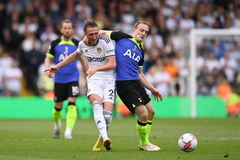Has another year at Leeds on his contract, would be effective in the Championship and would keep some experience in the squad. Whether he remains the number one at right-back, however, is up for debate. At some point Leeds need to find their future right-back and start to move on from the 31-year-old.