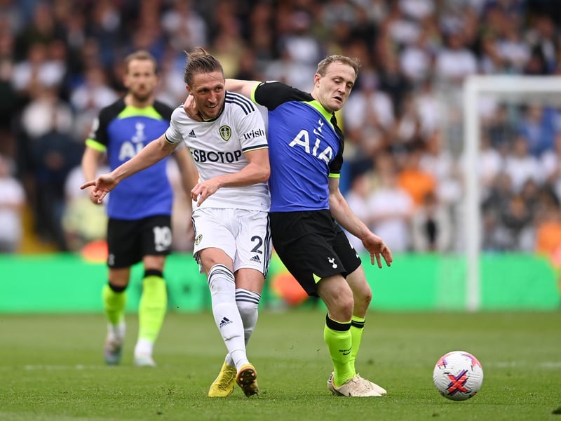 Has another year at Leeds on his contract, would be effective in the Championship and would keep some experience in the squad. Whether he remains the number one at right-back, however, is up for debate. At some point Leeds need to find their future right-back and start to move on from the 31-year-old.