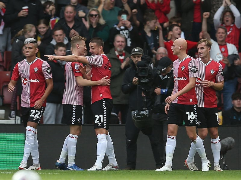 Title odds: 19-1.
Odds for promotion: 5-2.