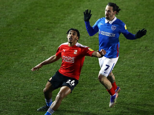 Age: 21; Position: Left-back; Football manager market value: £6m