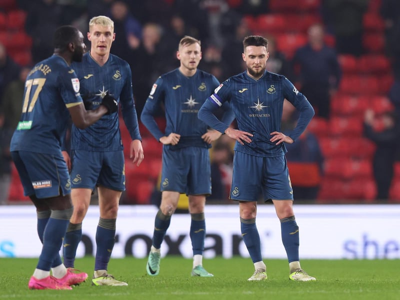 Relegation odds: 17-2.