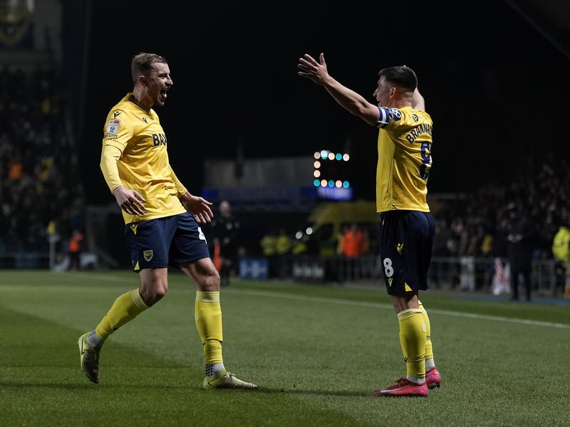 Relegation odds: 11-4