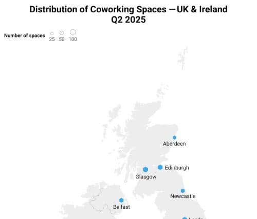 Distribution of Coworking Spaces — UK & Ireland Q2 2025