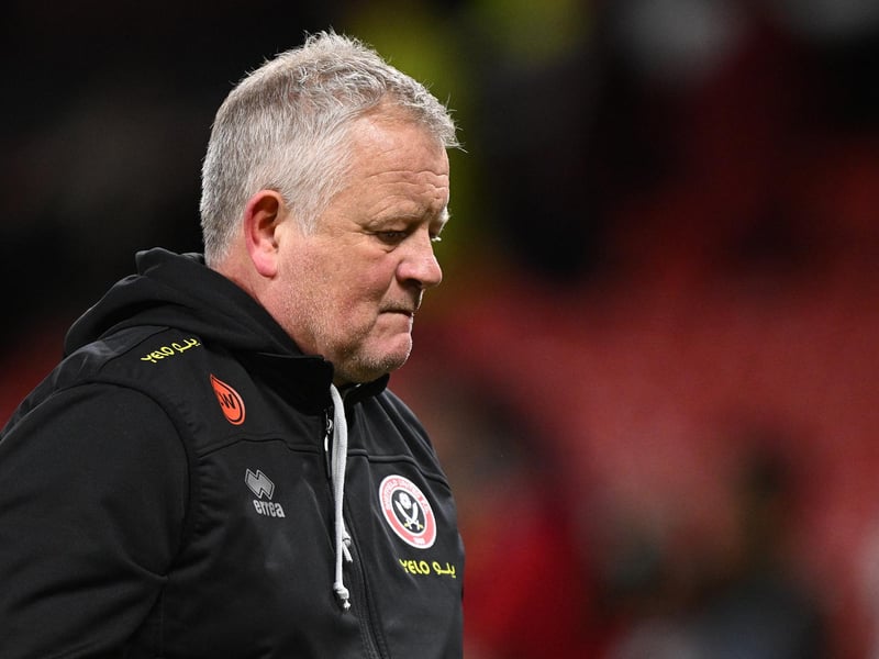 Title odds: 16-1 (with four firms, shorter with others).Relegation odds: 20-1.
