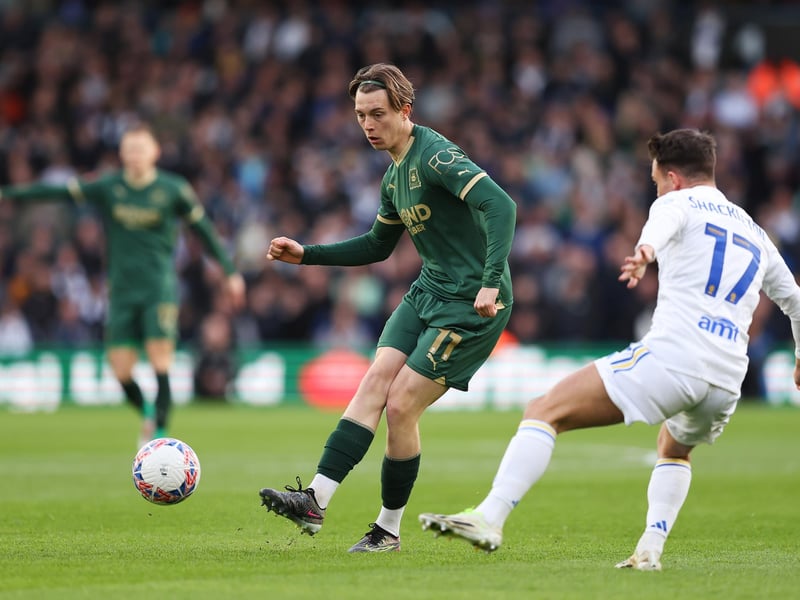 6 - Plenty of hustle and bustle, some nice link up play in the first half but got caught out of position a few times and quality wasn't always there.