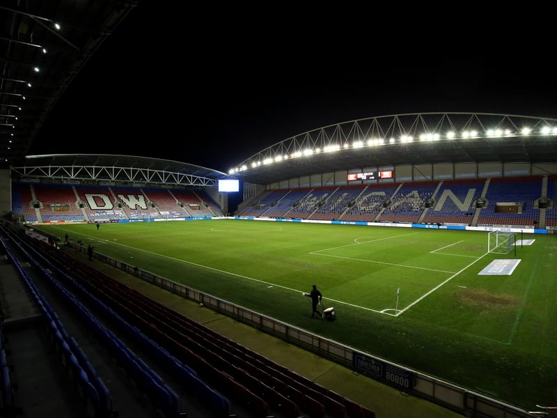 As a result of Wigan Athletic entering administration during the 2019/20, the club was subject to a 12-point deduction, which resulted in their relegation from the Championship.