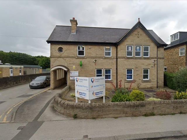 At New Medical Centre in Wetherby, 12 per cent of appointments in October took place more than 28 days after they were booked. It is based at Crossley Street Surgery.