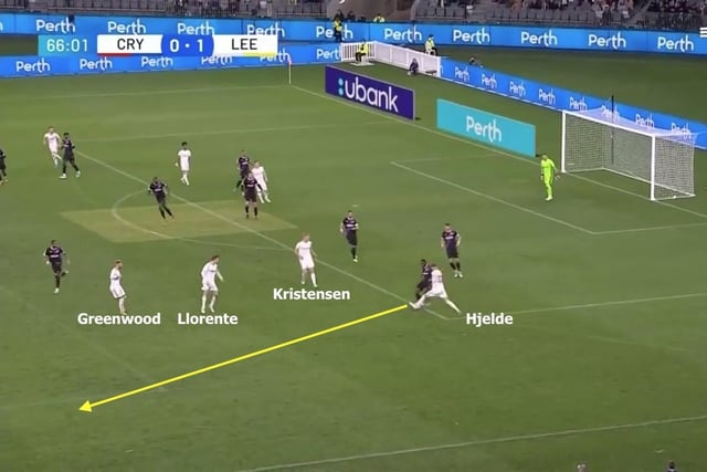 At the breakdown of a Leeds corner, three of United's back four remain in the attacking third, attempting to swarm the Palace player and generate a quick turnover of possession, but their organisation in doing so is off. Kristensen, Llorente and Greenwood position themselves in a way that invites a ball down the line, creating the 1-v-1 that Klich misses and allows Palace in to equalise (Pic: InStat)