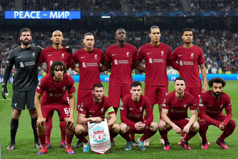 Liverpool are still chasing Champions League football (Photo by Angel Martinez/Getty Images)