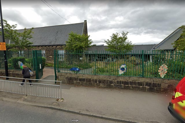 All 22 Leeds primary schools rated by Ofsted in 2023 so far