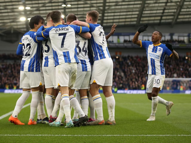 Predicted points tally: 64.