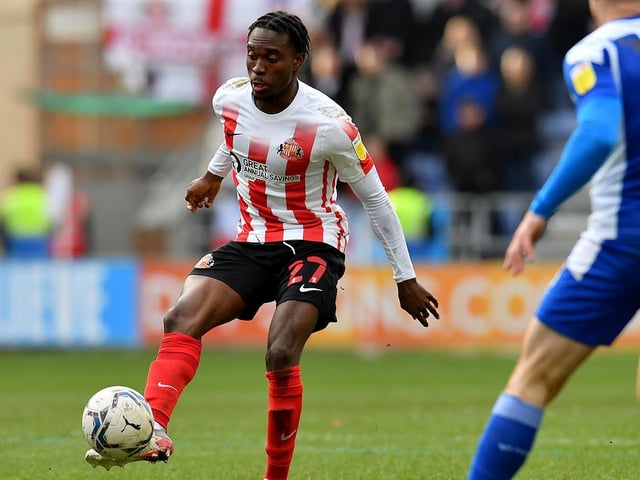 Age: 21; Position: Midfielder; Football manager market value: £4m