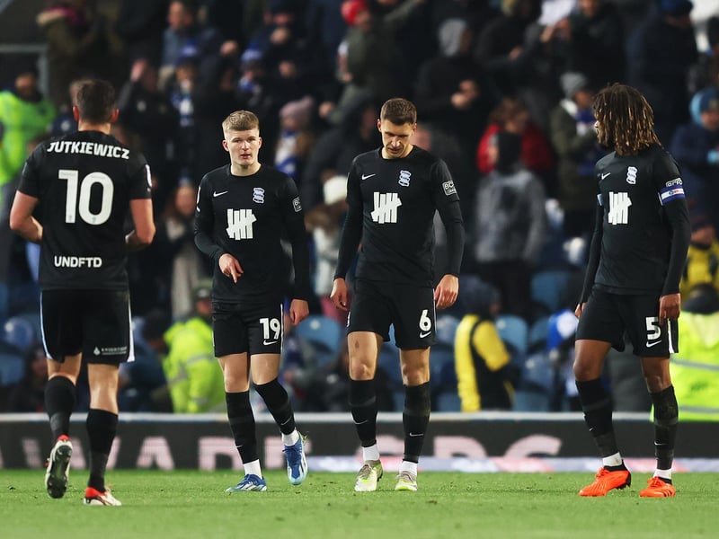 Odds for relegation: 19-1.