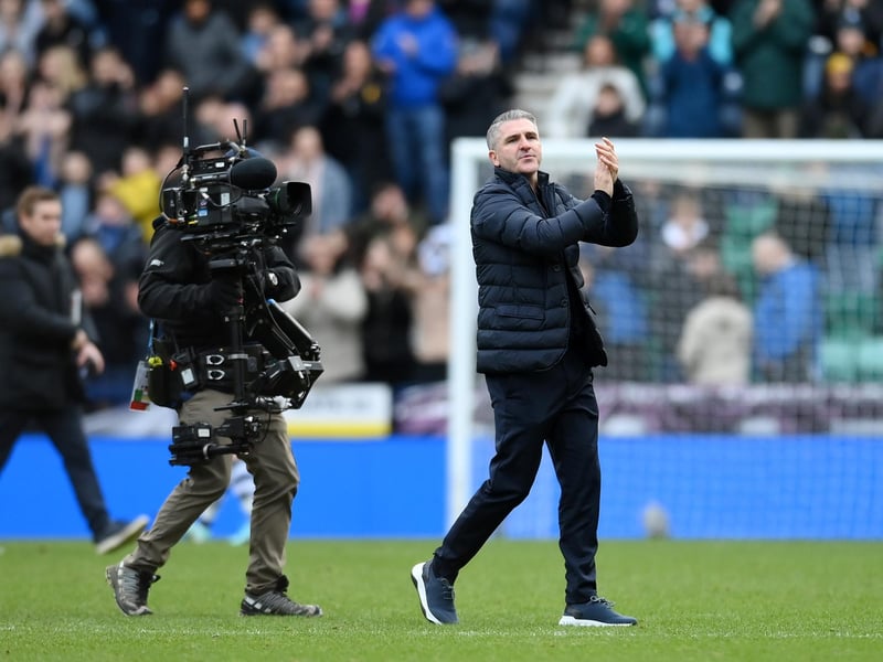 Relegation odds: 66-1.