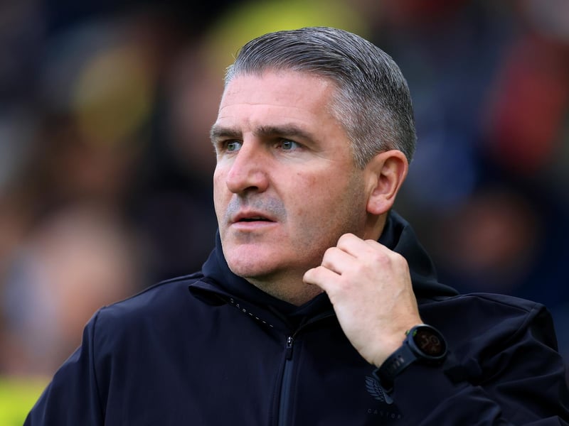 Relegation odds: 4-1 (with five firms). Title odds: 50-1.