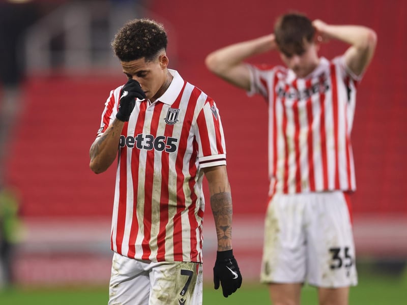 Relegation odds: 14-1.