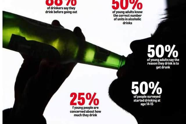 A quarter of 18-25 year olds in Leeds are worried about their drinking according to the No Regrets campaign
