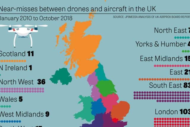 Graphic of near-misses between drones and aircraft in the UK