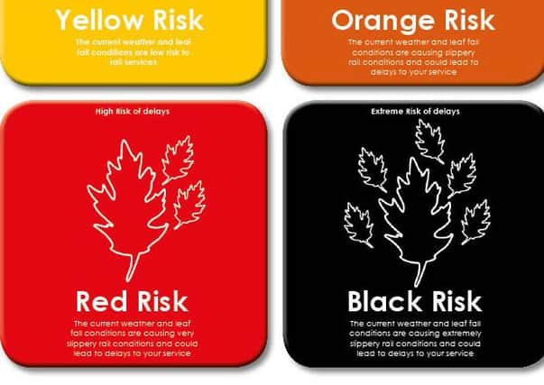 The colour-coded 'leaf warnings'