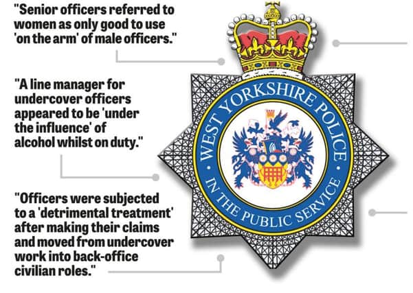 West Yorkshire Police have been told to compensate two undercover officers