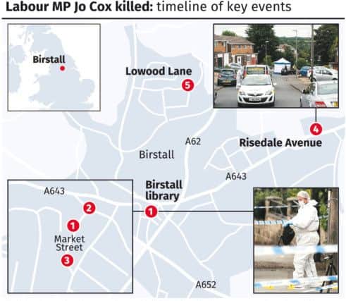 The timeline of events in Birstall