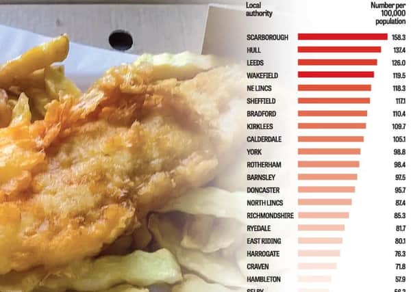 Yorkshire's league table of takeaways.
