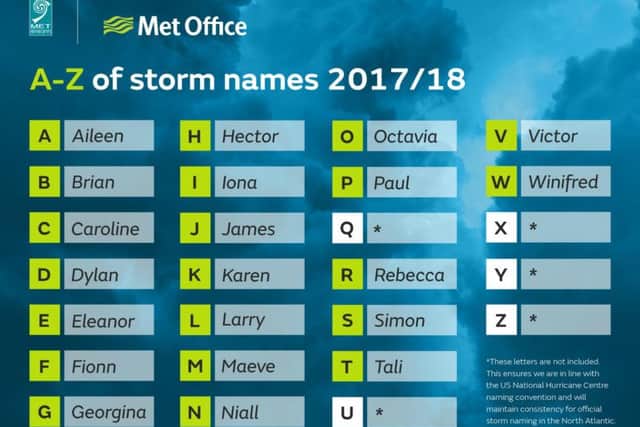 The Met Office has revealed its 2017-18 storm names. (Met Office).