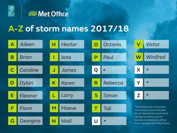The Met Office has revealed its 2017-18 storm names. (Met Office).