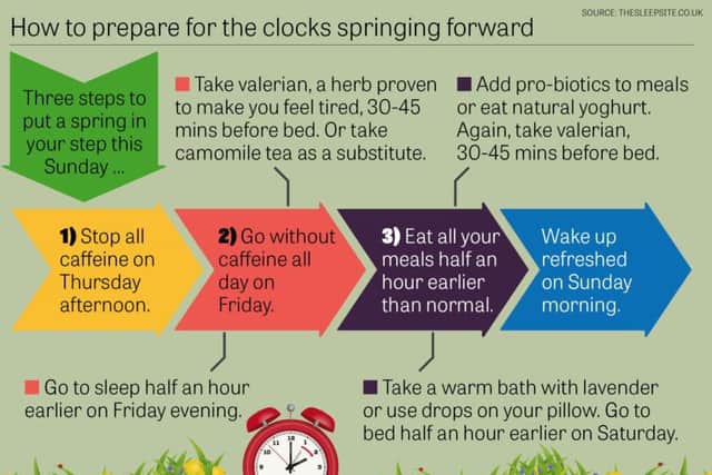 Sleep experts from thesleepsite.co.uk give their suggestions of how to be prepared when the clocks go forward